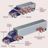 подвески HENDRICKSON USA trucks_w_callouts.jpg