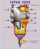 ��������� ������� � ���������� SEPAR 2000��������� ������� � ���������� SEPAR 2000