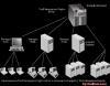 платформа для управления информационными ресурсами предприятияплатформа для управления информационными ресурсами предприятия