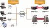существующая информационная структура предприятиясуществующая информационная структура предприятия